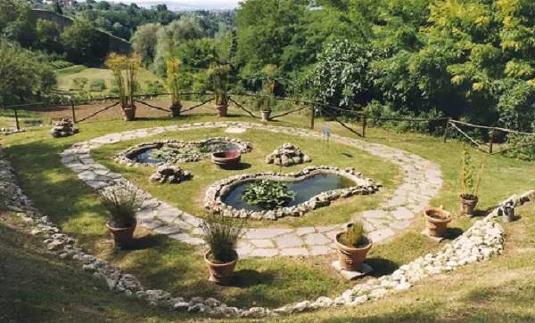 Orto-Botanico