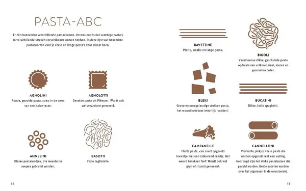 Pasta-di-Janny-kookboek (1)