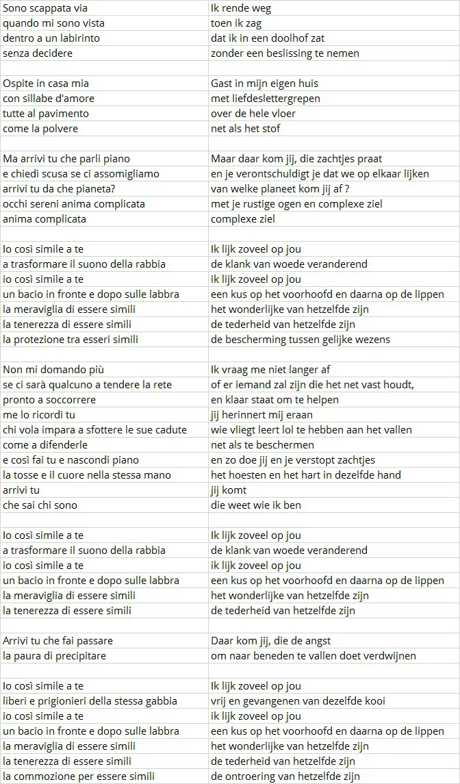 Simili-Laura-Pausini-songtekst